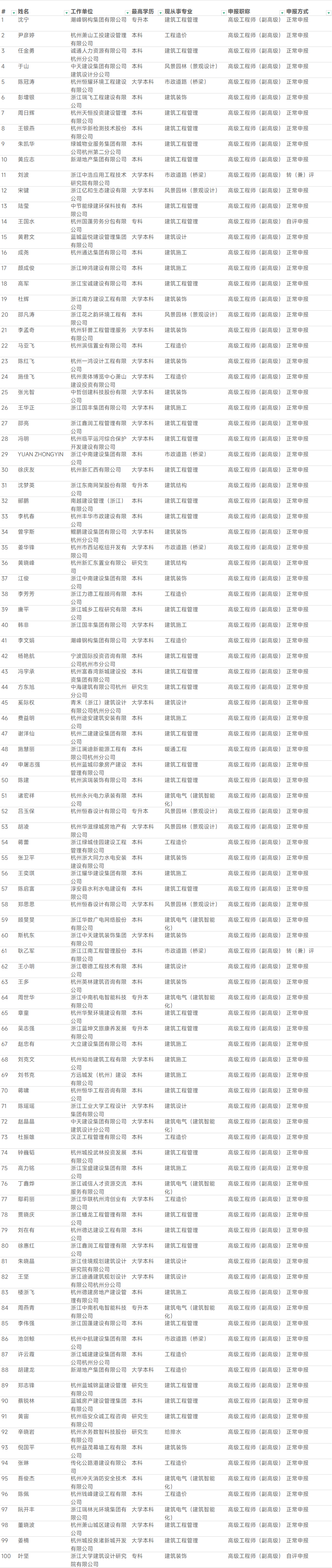 1758680138.png 图片.png