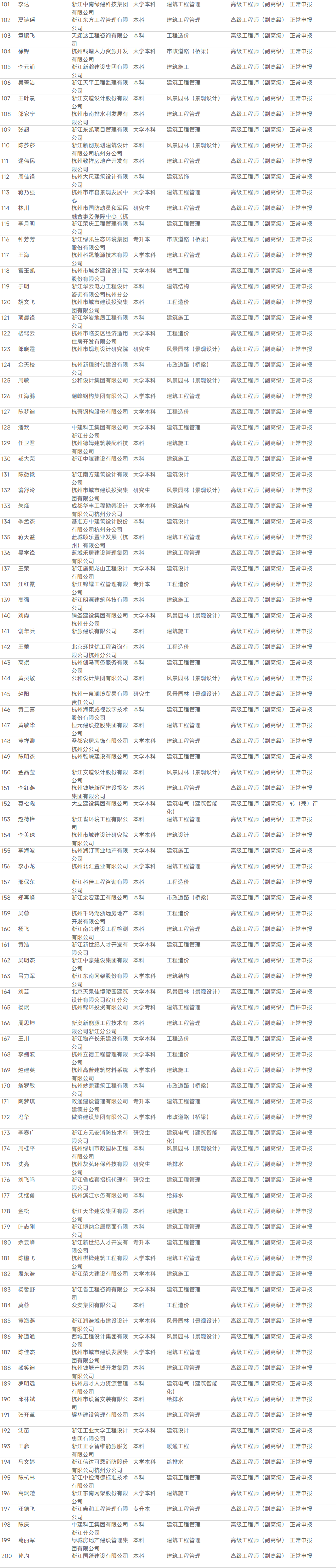 1758680145.png 图片.png