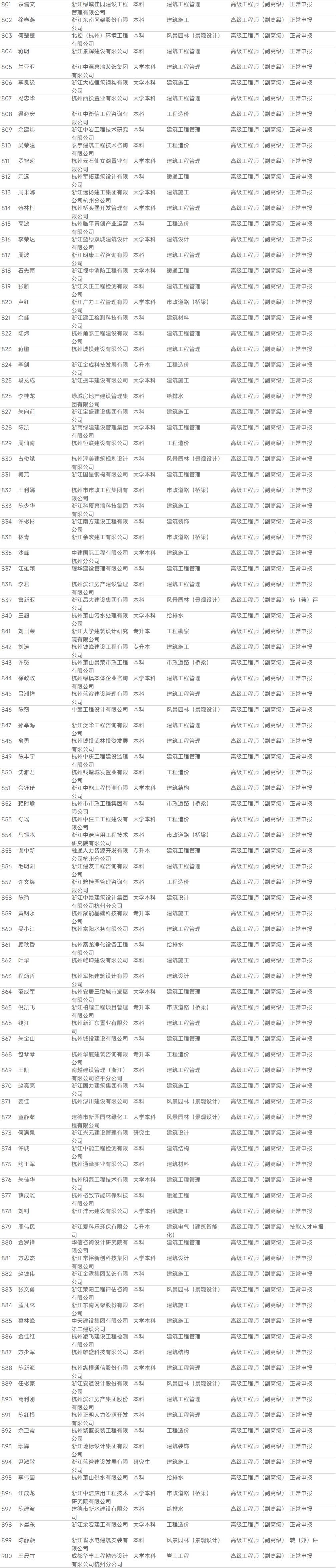 1758680191.png 图片.png