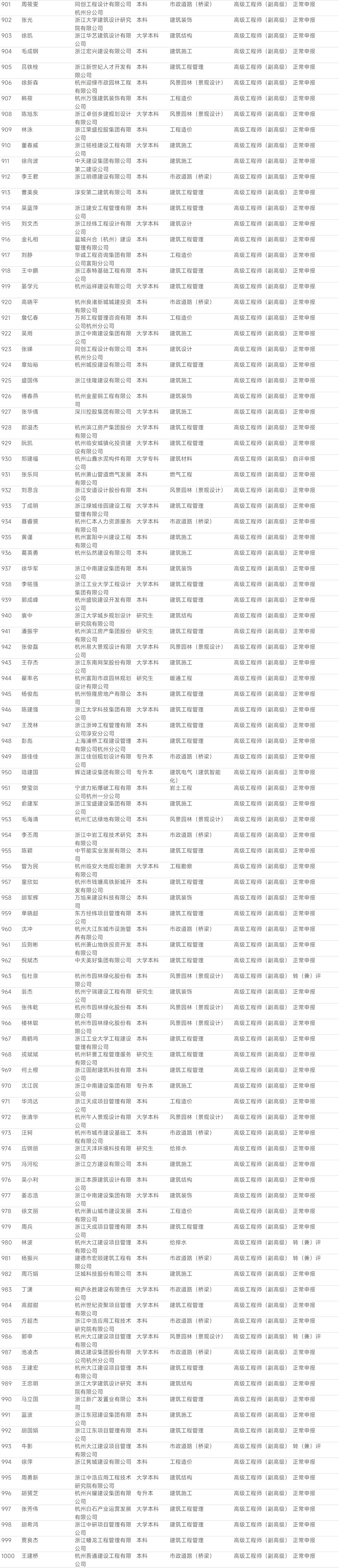 1758680195.png 图片.png