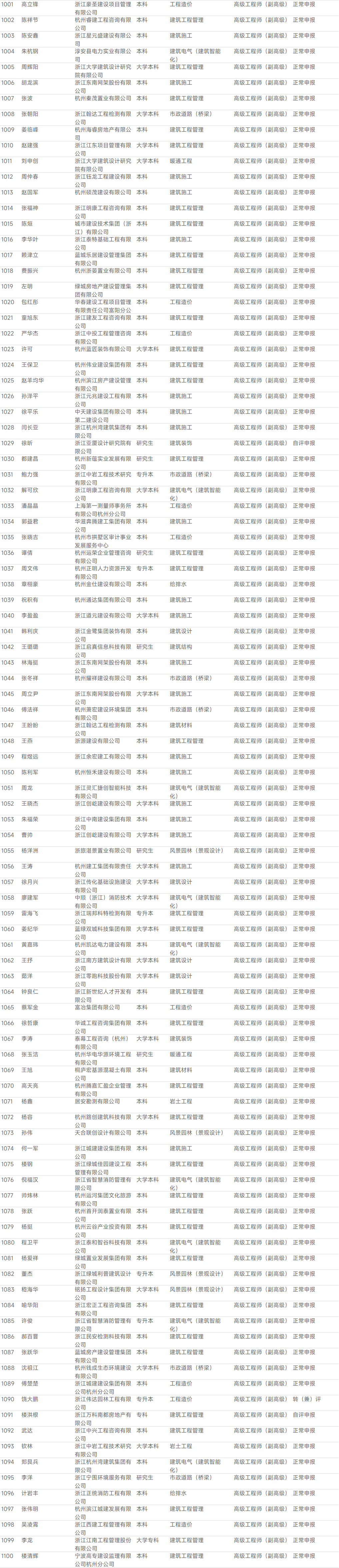 1758680198.png 图片.png