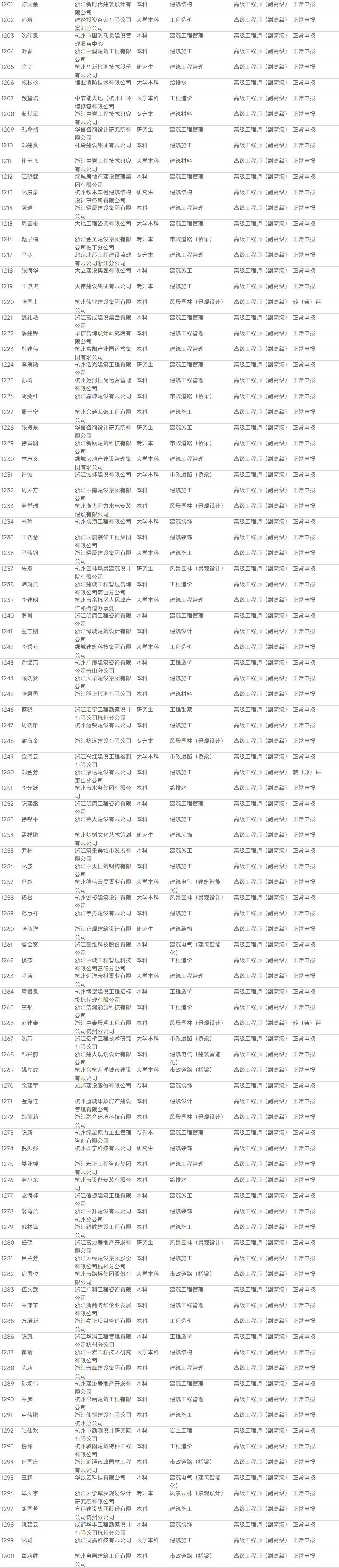 1758680205.png 图片.png