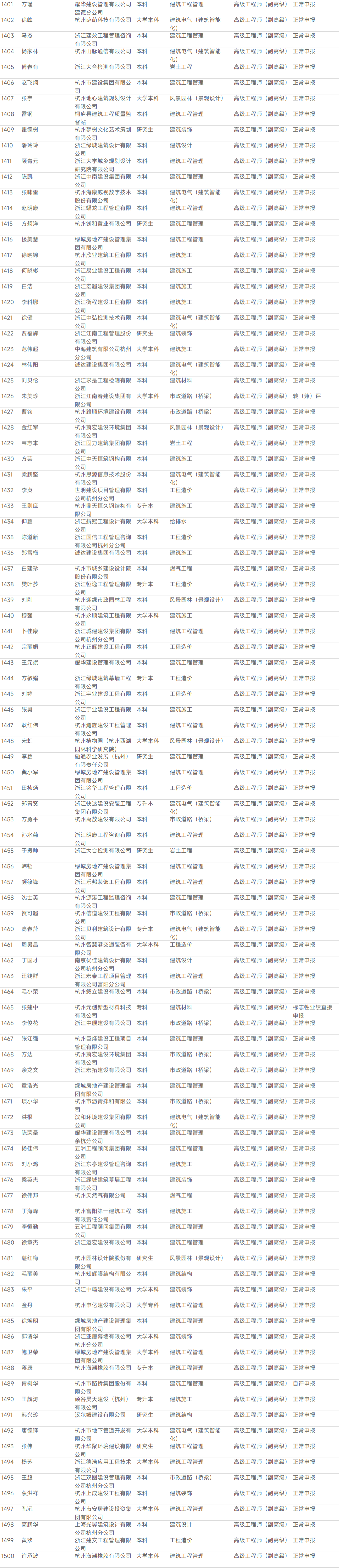 1758680229.png 图片.png