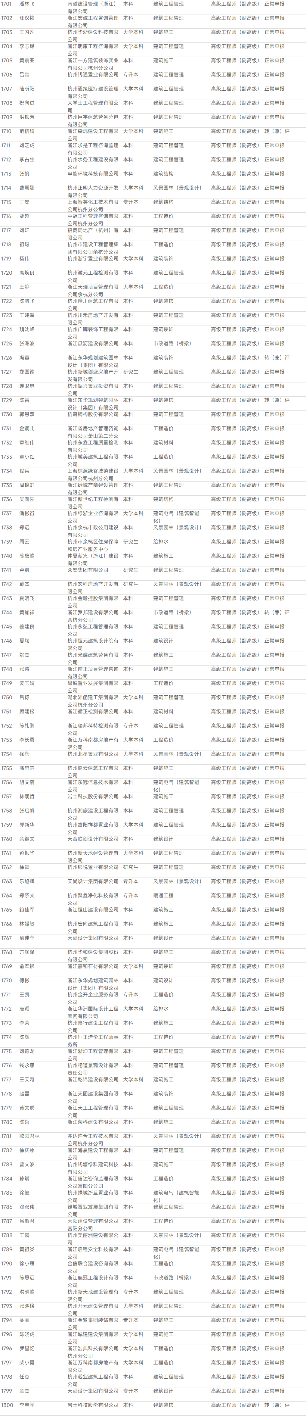 1758680239.png 图片.png