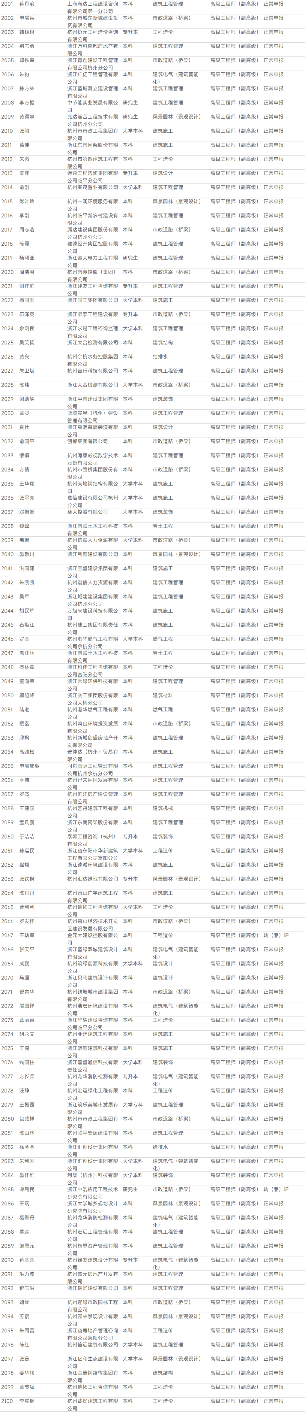 1758680250.png 图片.png