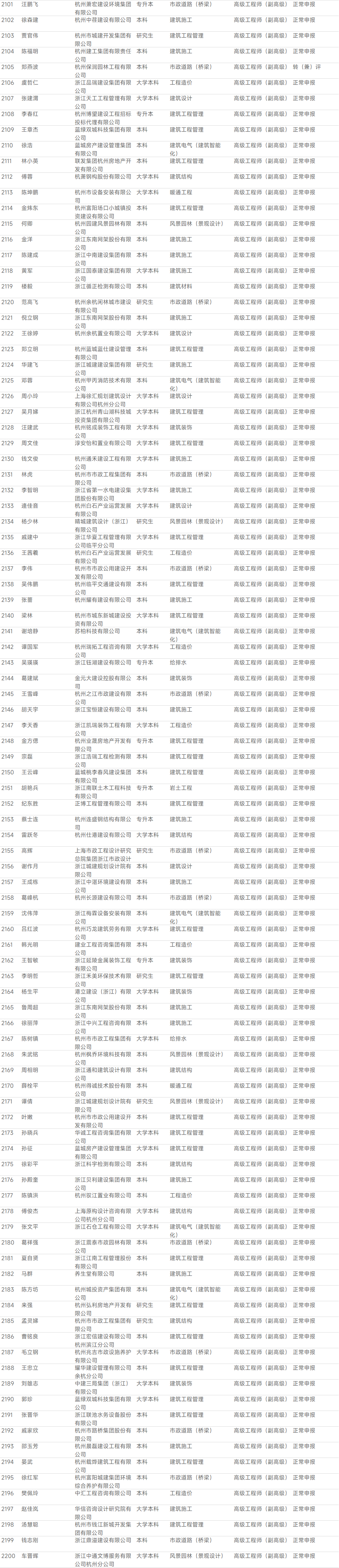 1758680253.png 图片.png