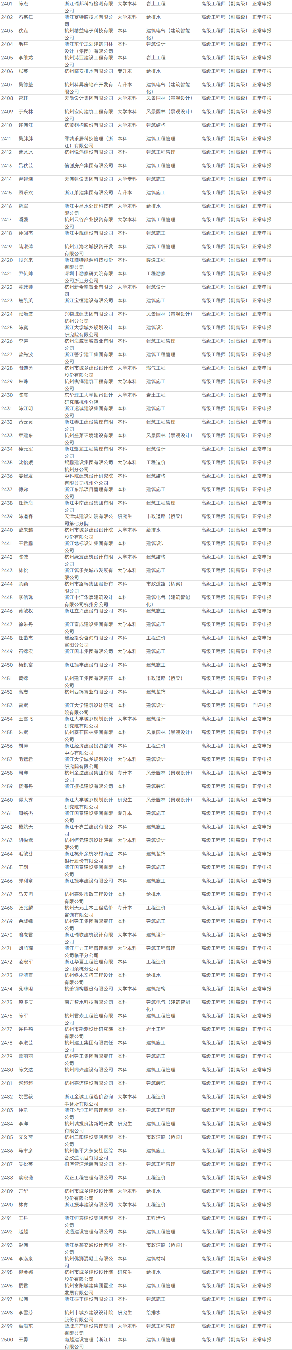 1758680271.png 图片.png