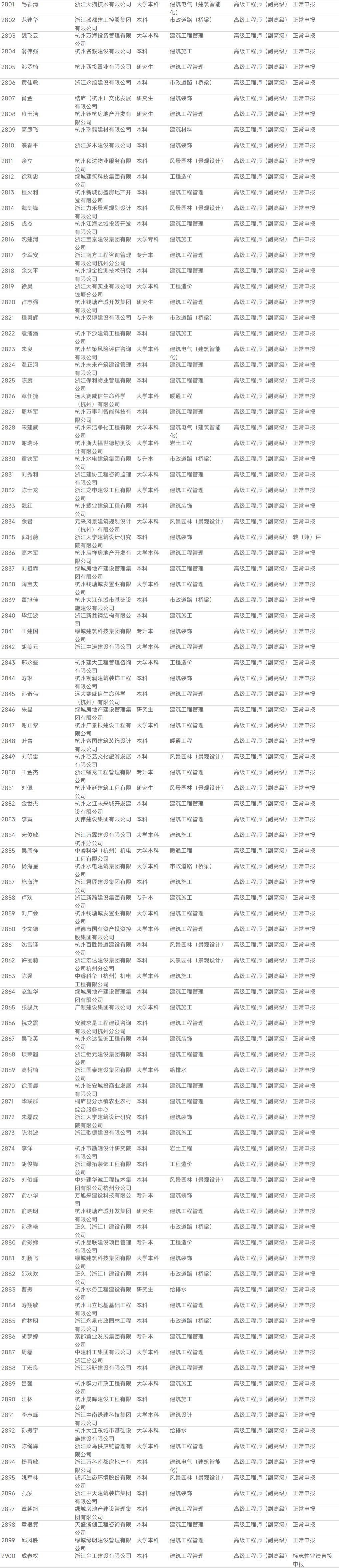 1758680287.png 图片.png