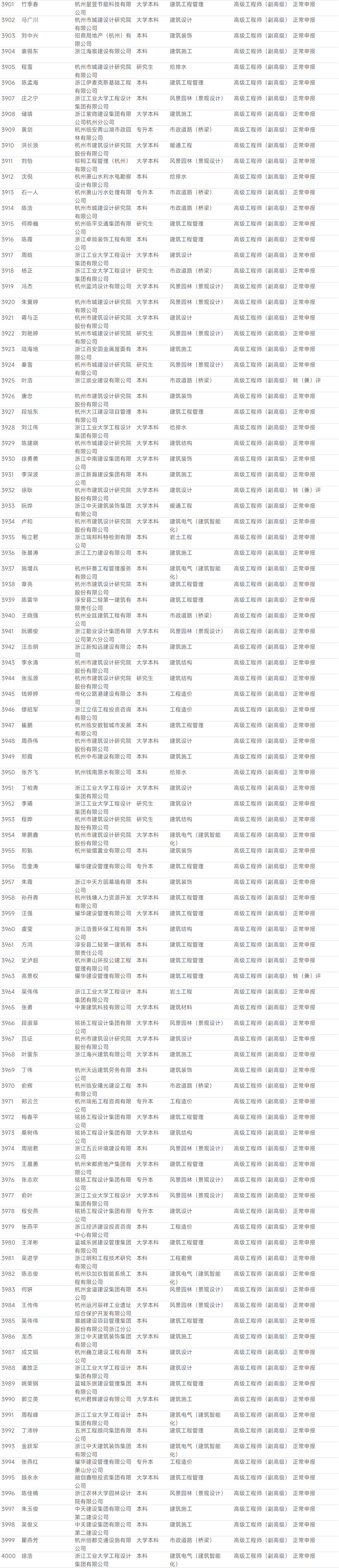 1758680395.png 图片.png