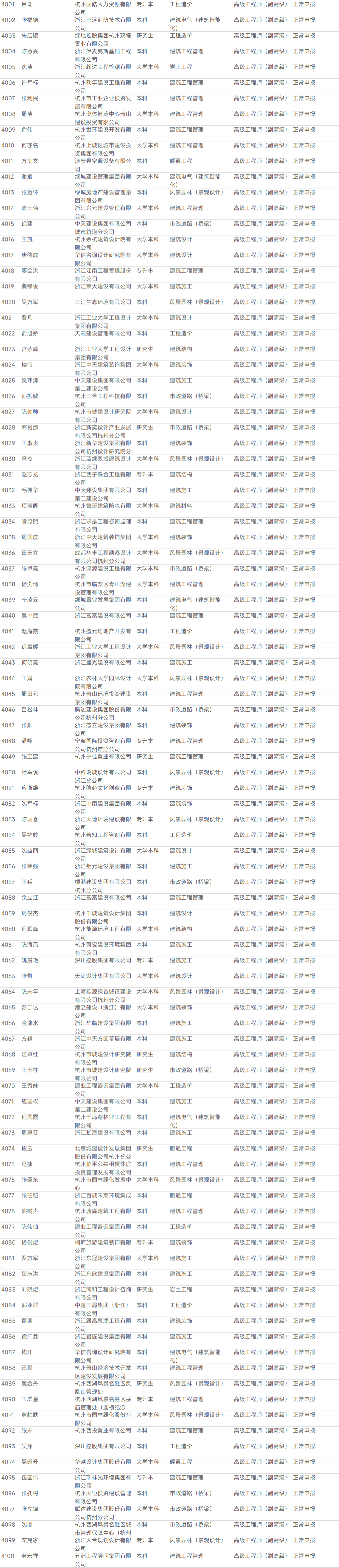 1758680400.png 图片.png