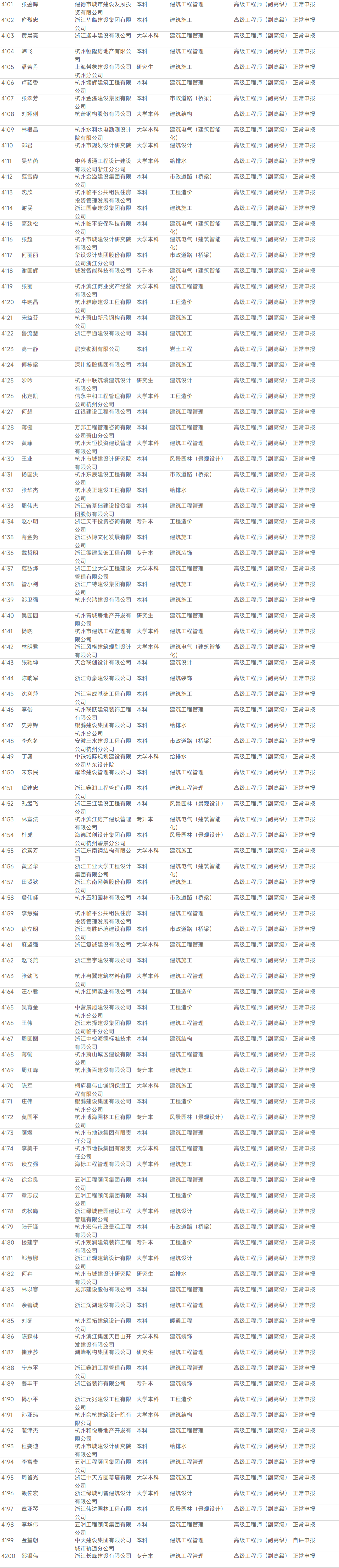 1758680405.png 图片.png