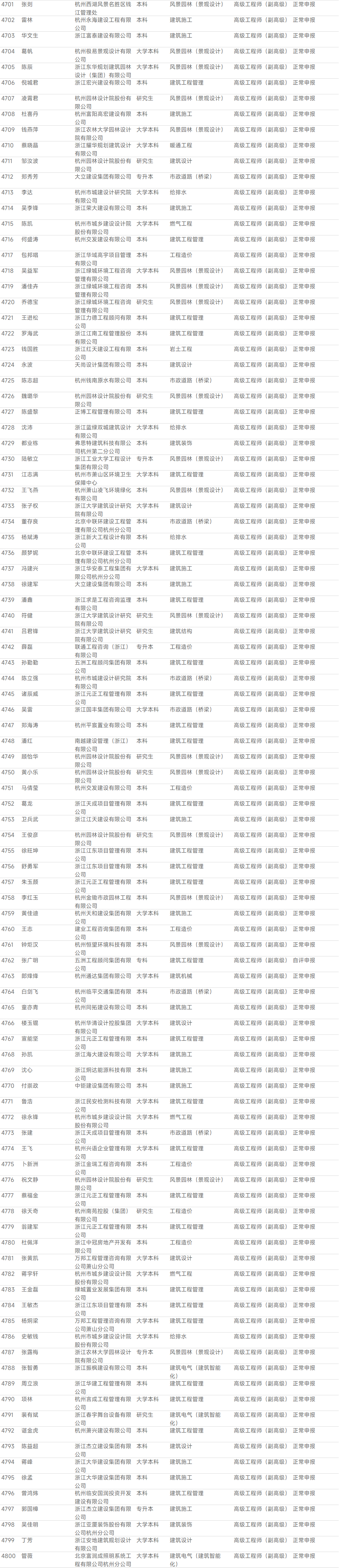 1758680453.png 图片.png