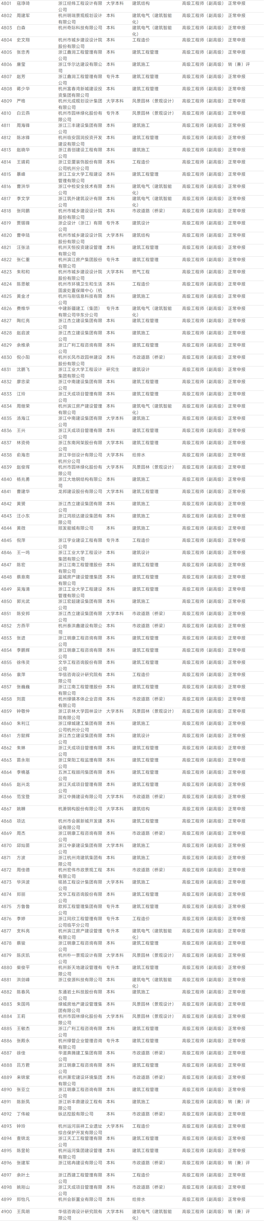 1758680457.png 图片.png