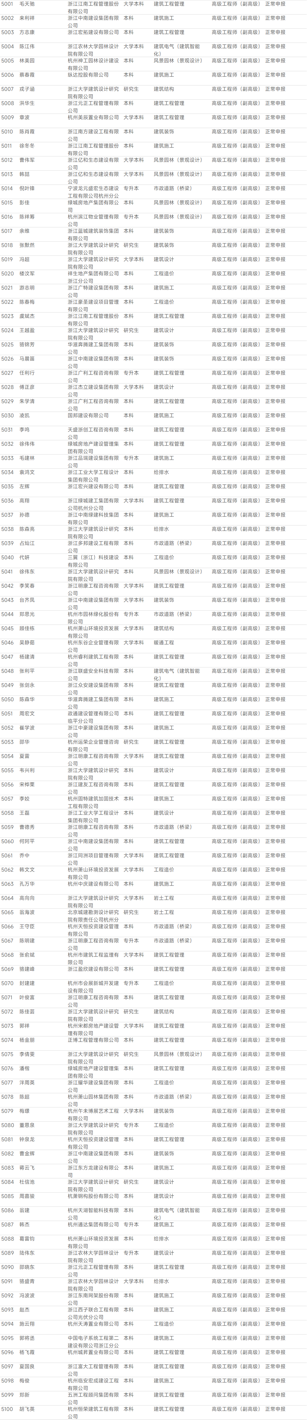 1758680465.png 图片.png