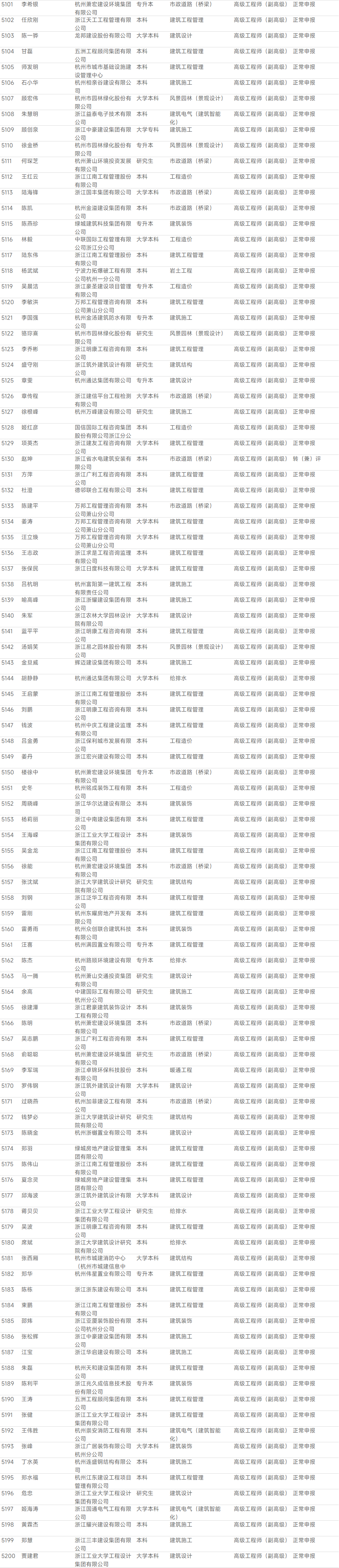 1758680469.png 图片.png