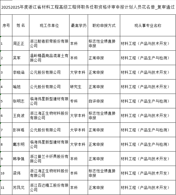 1759198227.png 图片.png
