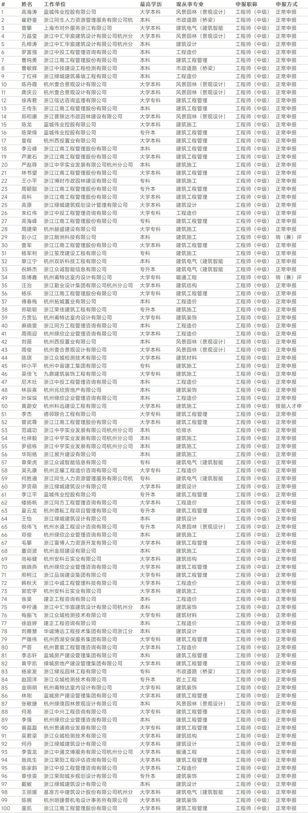 1760325754.png 图片.png