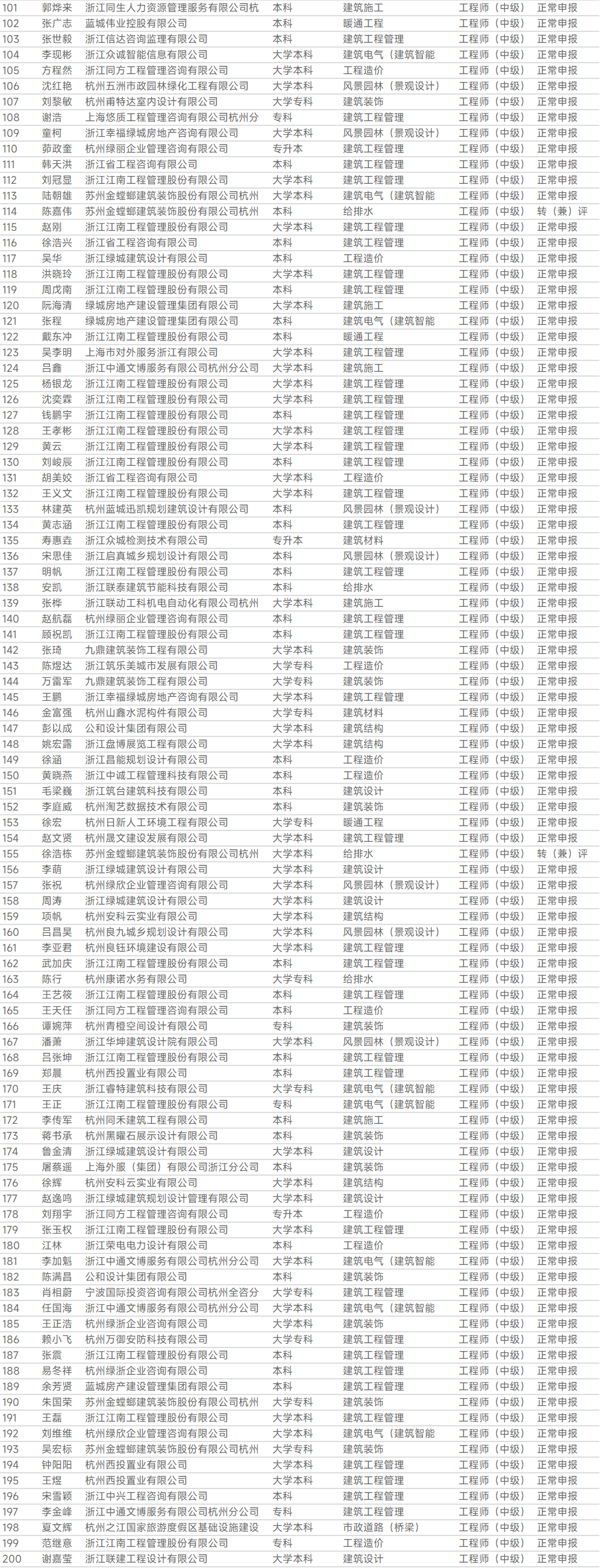 1760325758.png 图片.png