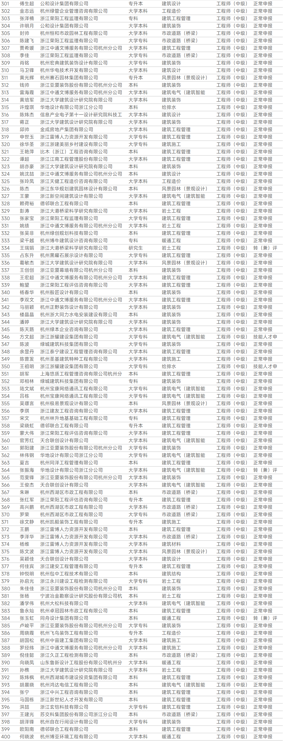 1760325764.png 图片.png