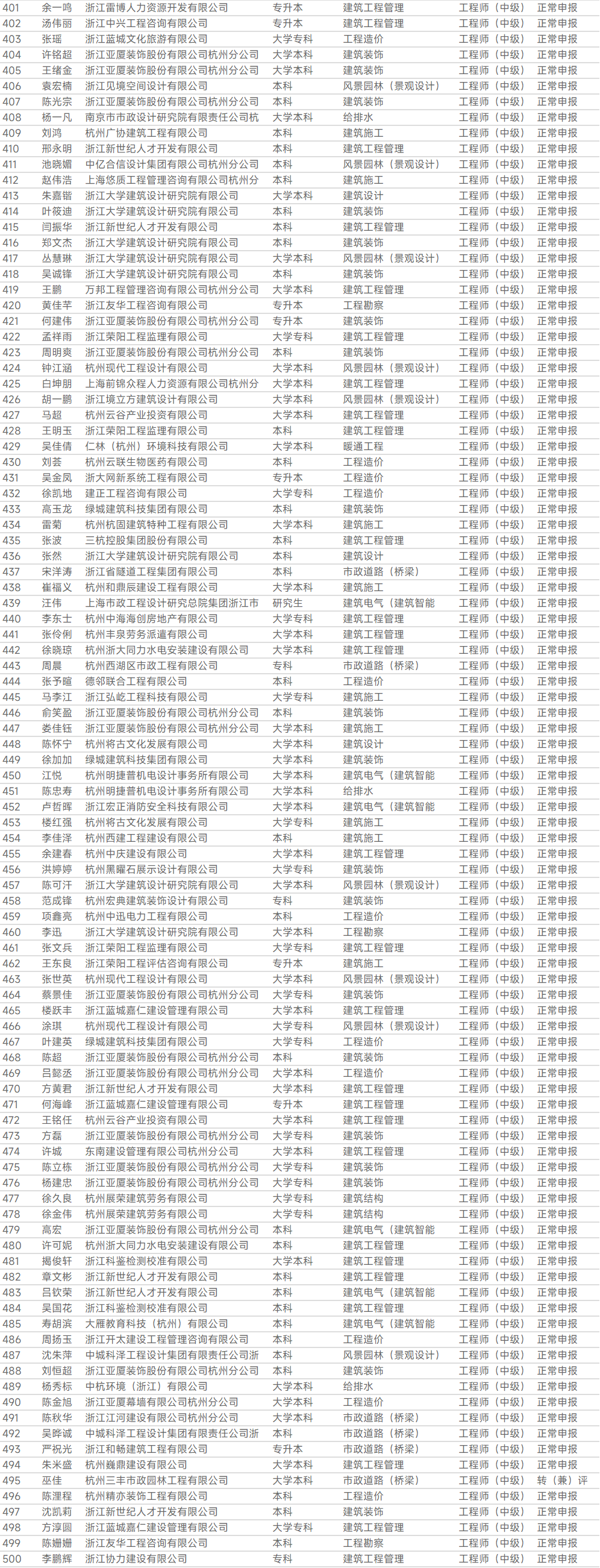 1760325768.png 图片.png