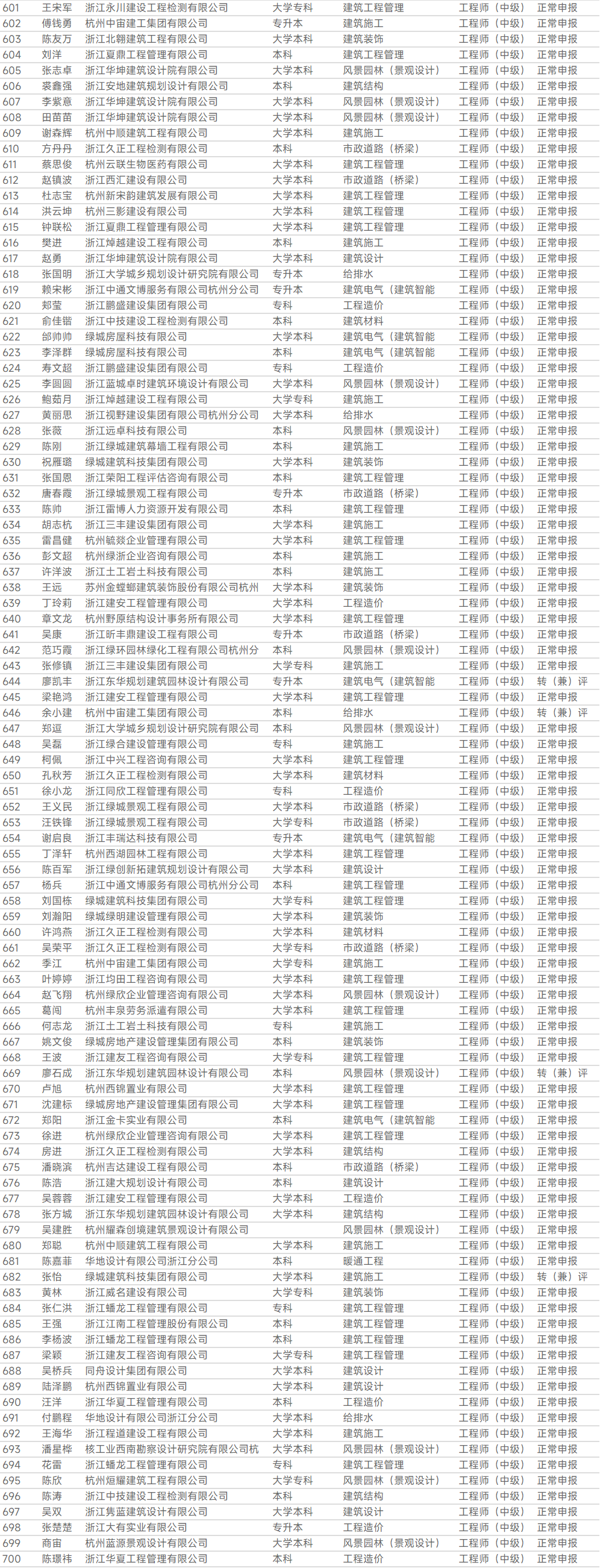 1760325775.png 图片.png