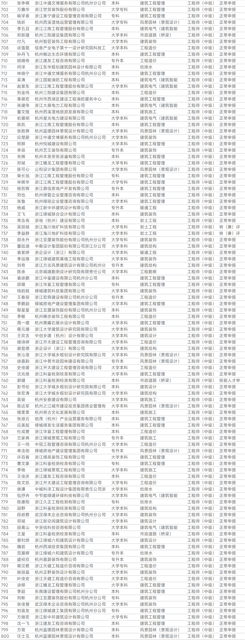 1760325779.png 图片.png