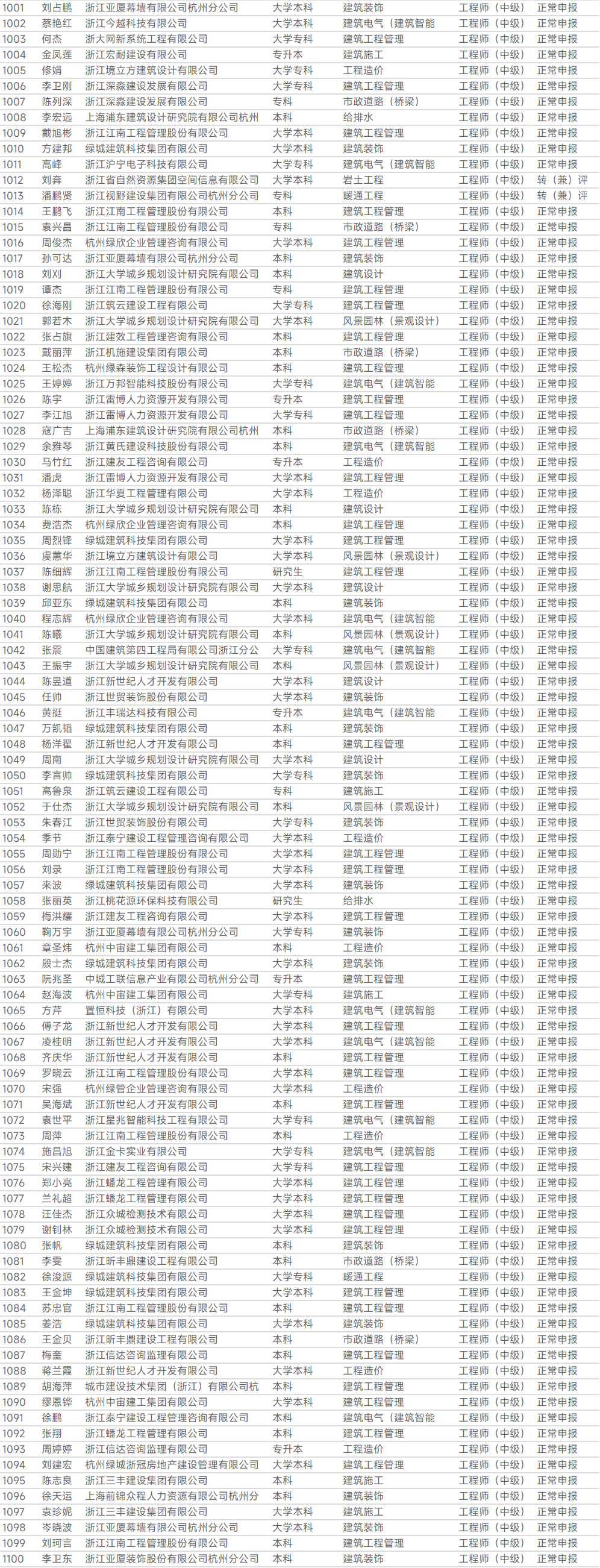 1760325797.png 图片.png