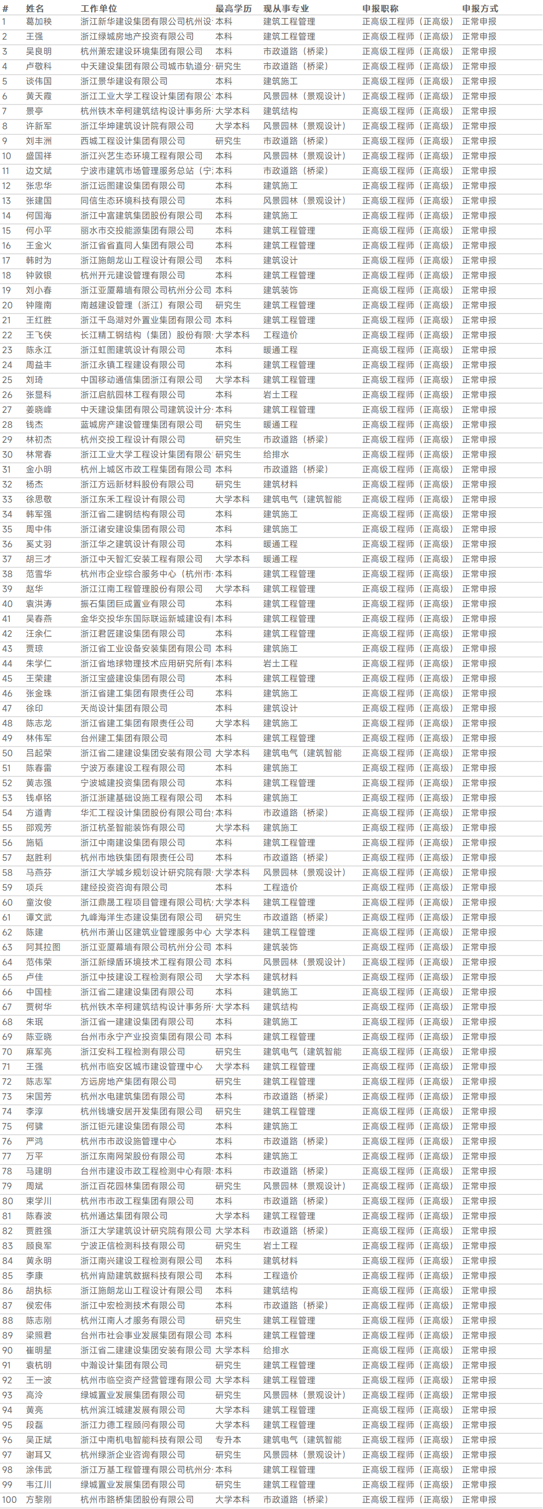 1760431762.png 图片.png