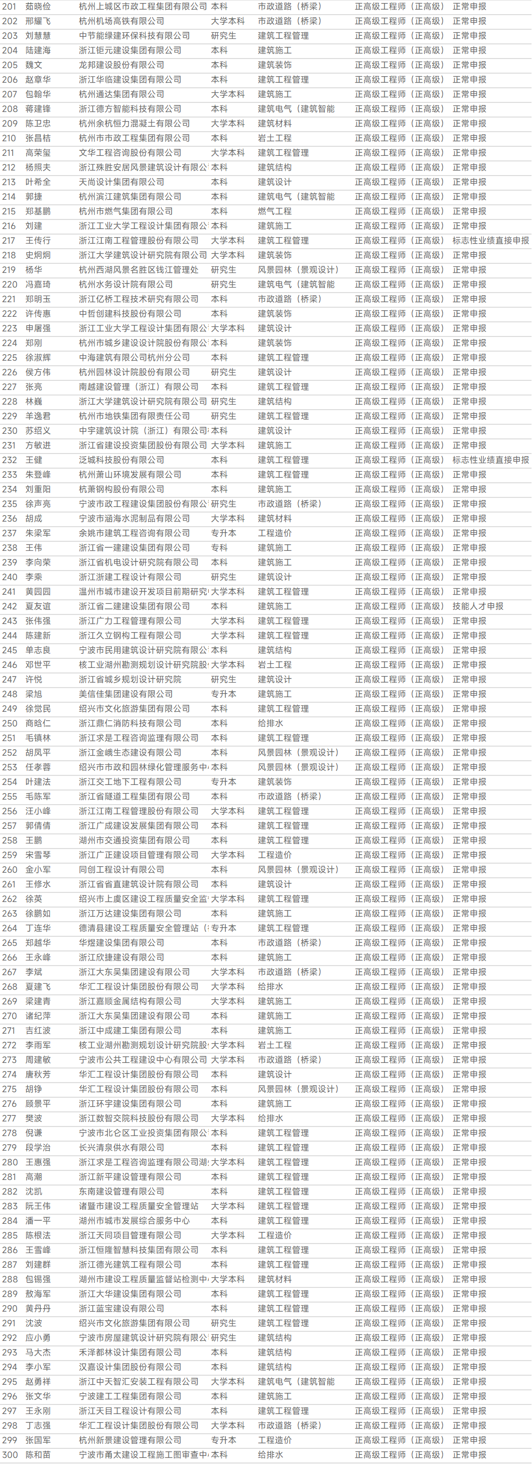 1760431770.png 图片.png