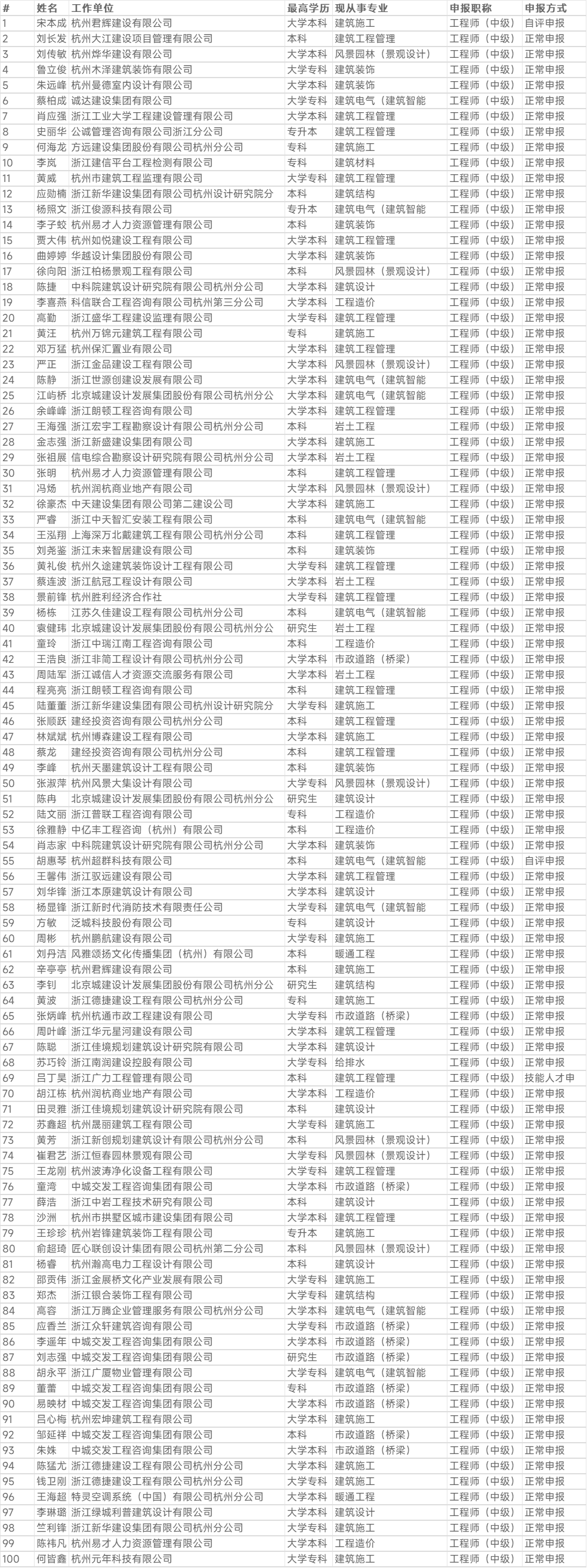 1760432269.png 图片.png