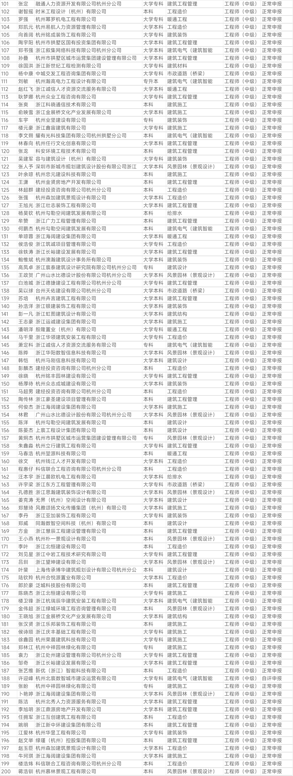 1760432272.png 图片.png