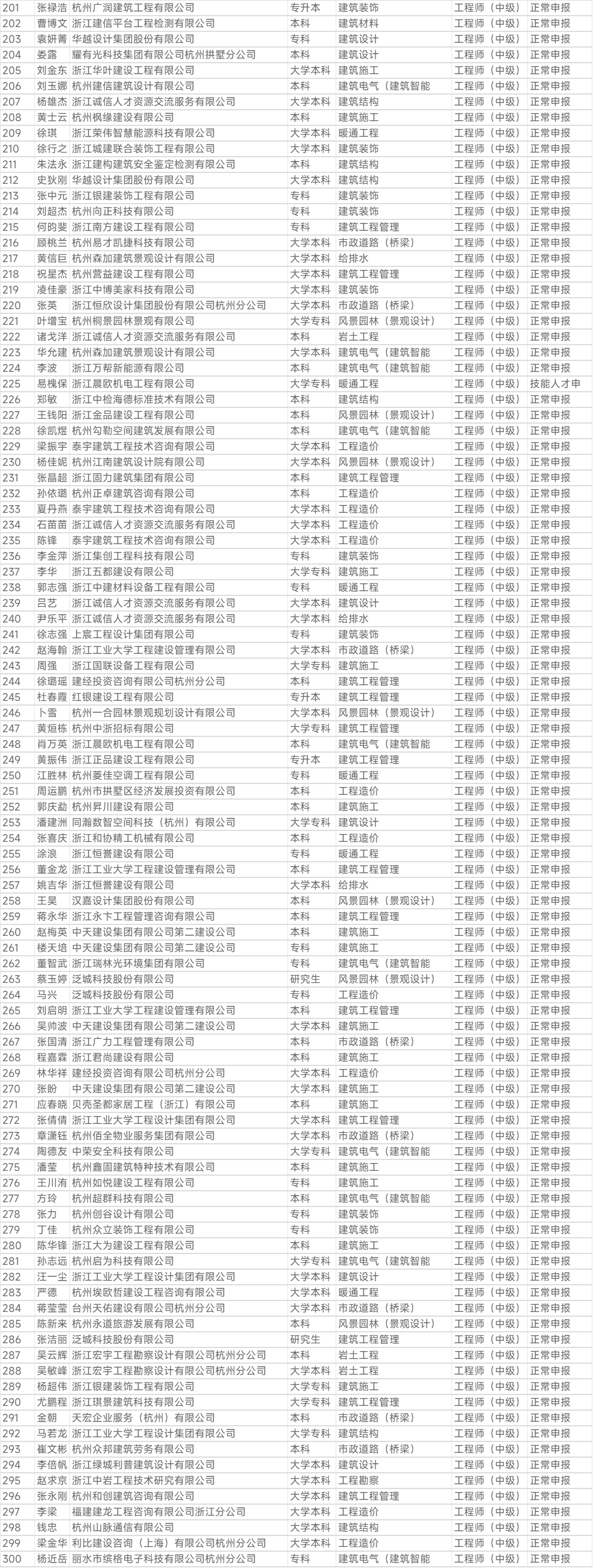 1760432275.png 图片.png