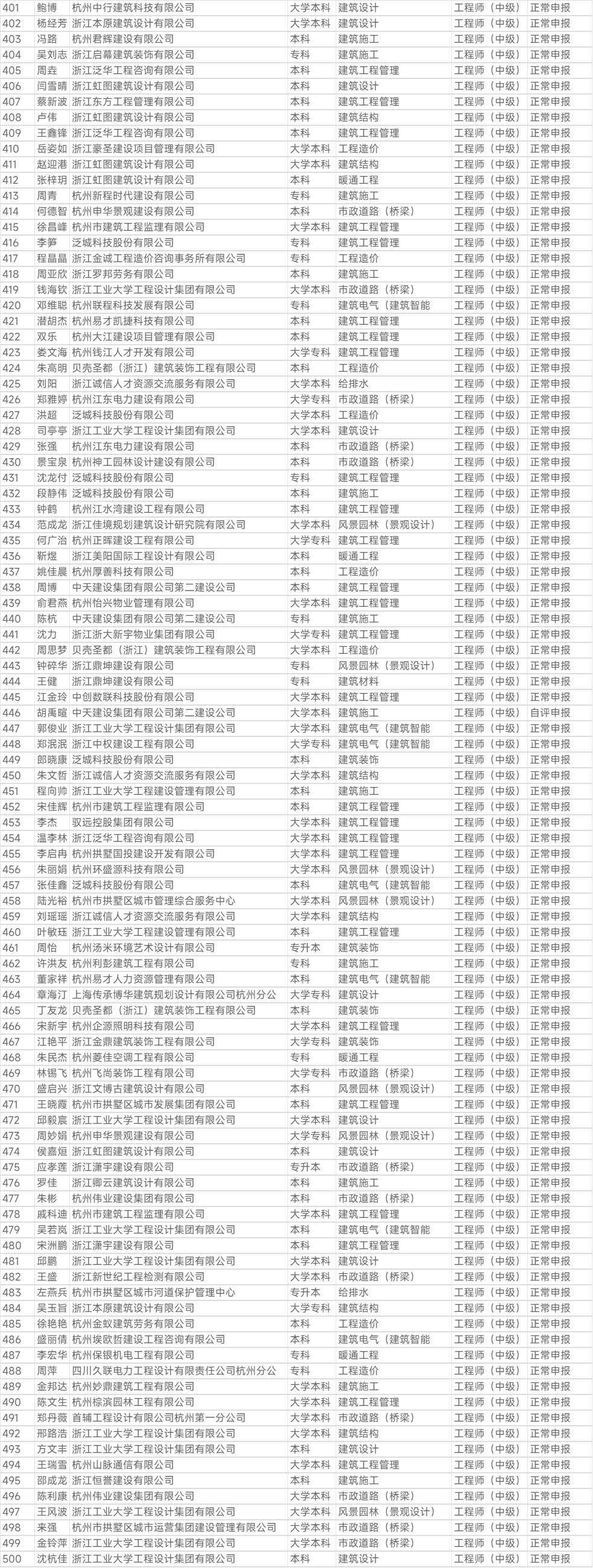 1760432280.png 图片.png