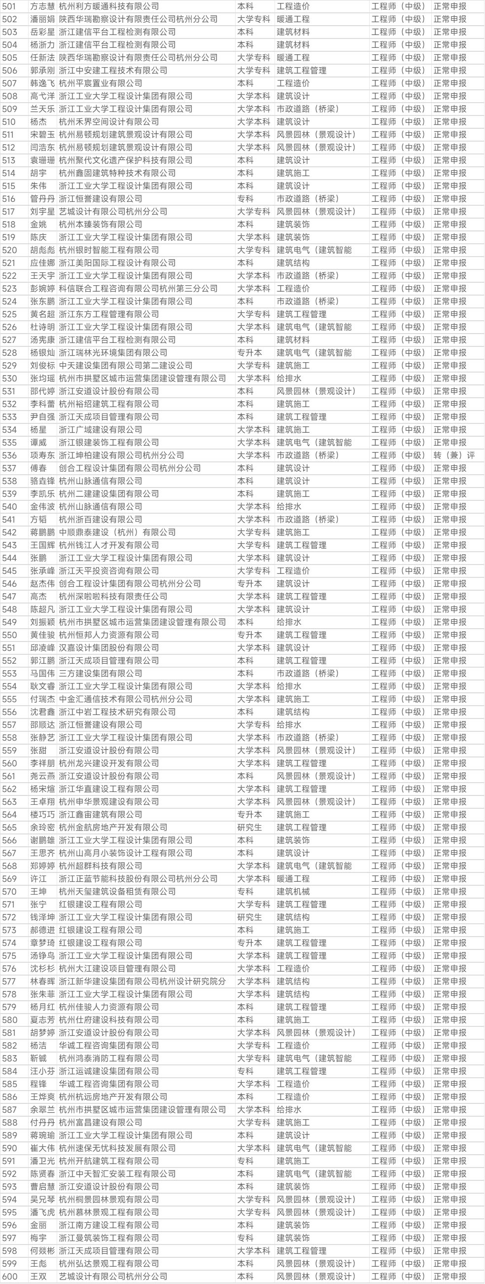 1760432284.png 图片.png