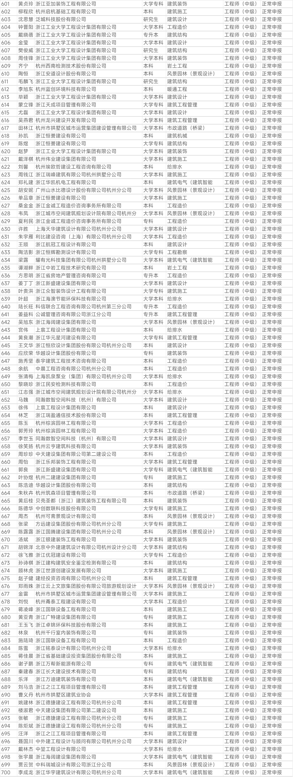 1760432287.png 图片.png