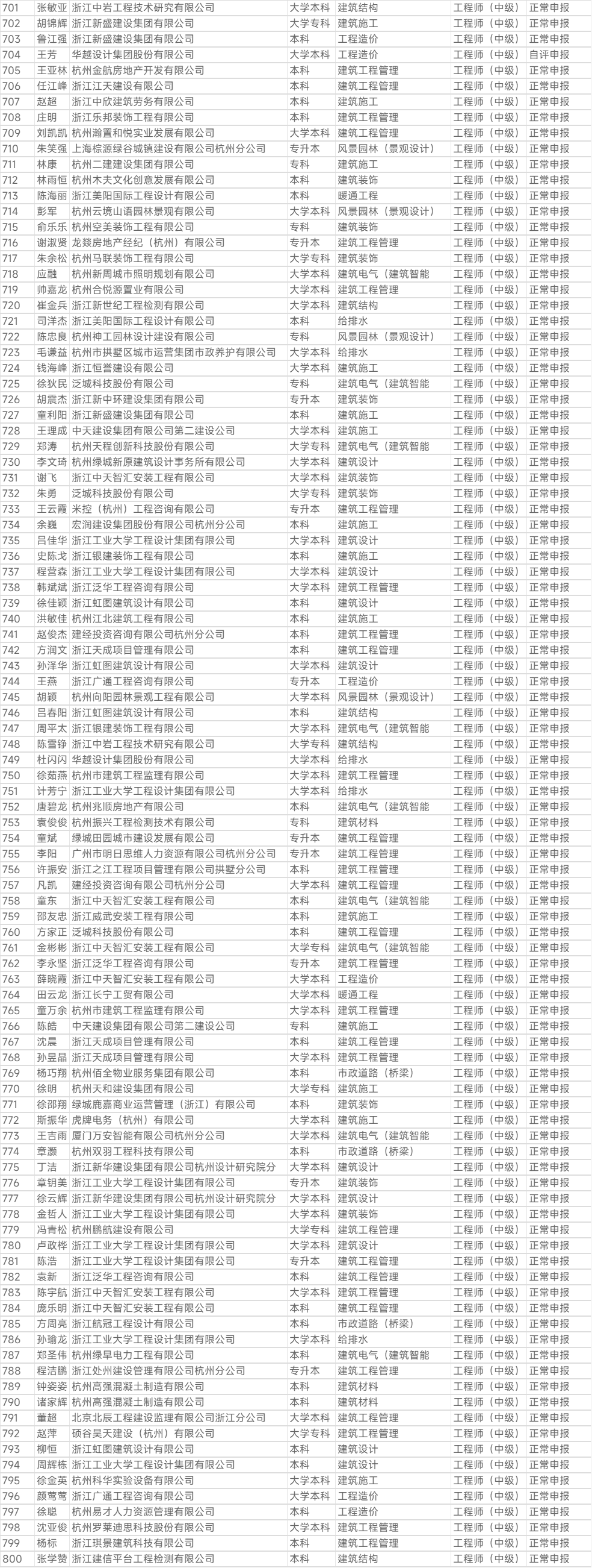 1760432290.png 图片.png