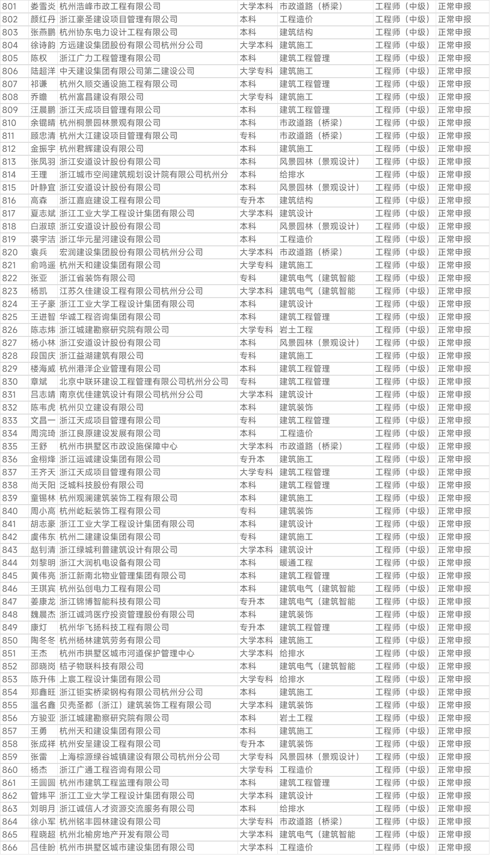 1760432297.png 图片.png