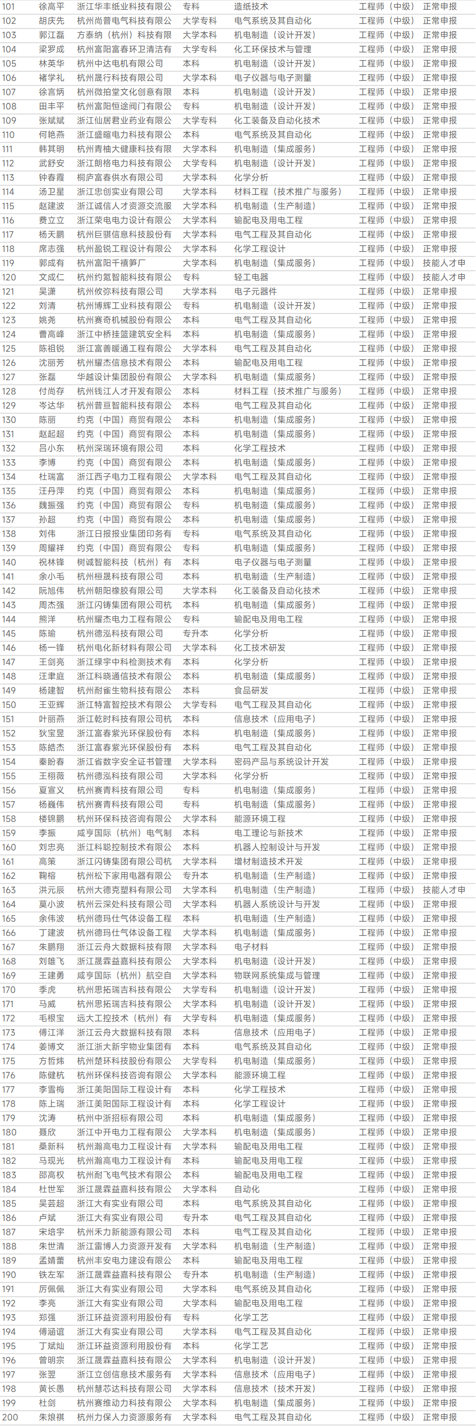 1761548803.png 图片.png