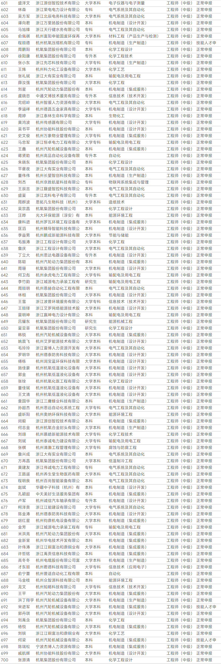 1761548818.png 图片.png