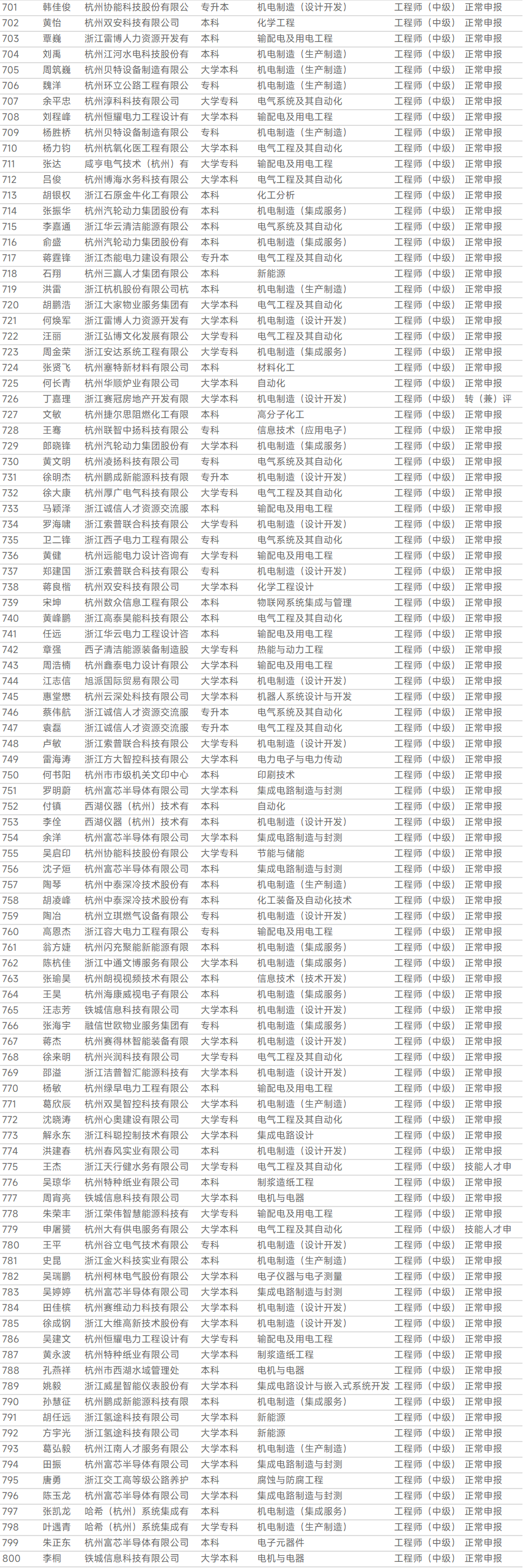 1761548820.png 图片.png