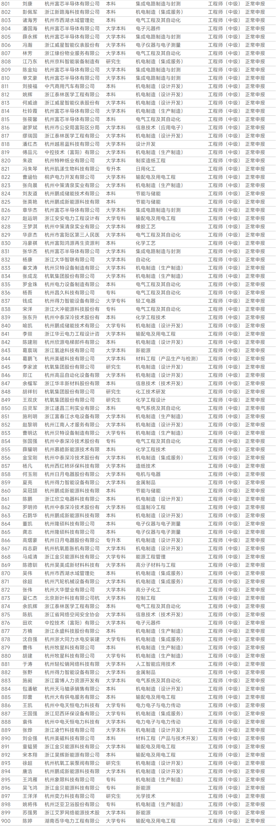 1761548823.png 图片.png