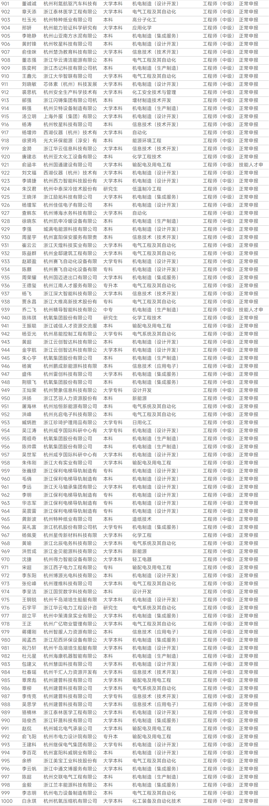 1761548828.png 图片.png