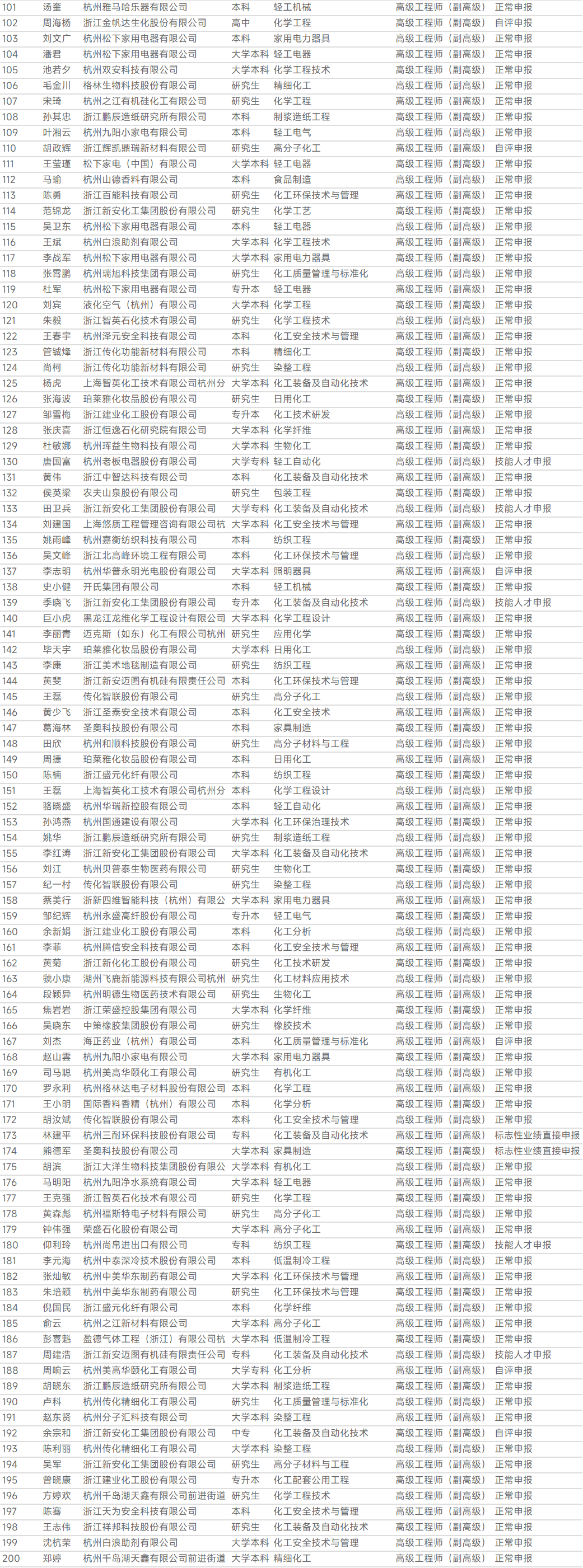 1761550729.png 图片.png