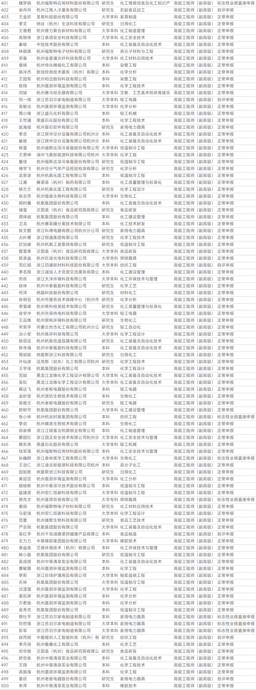 1761550739.png 图片.png