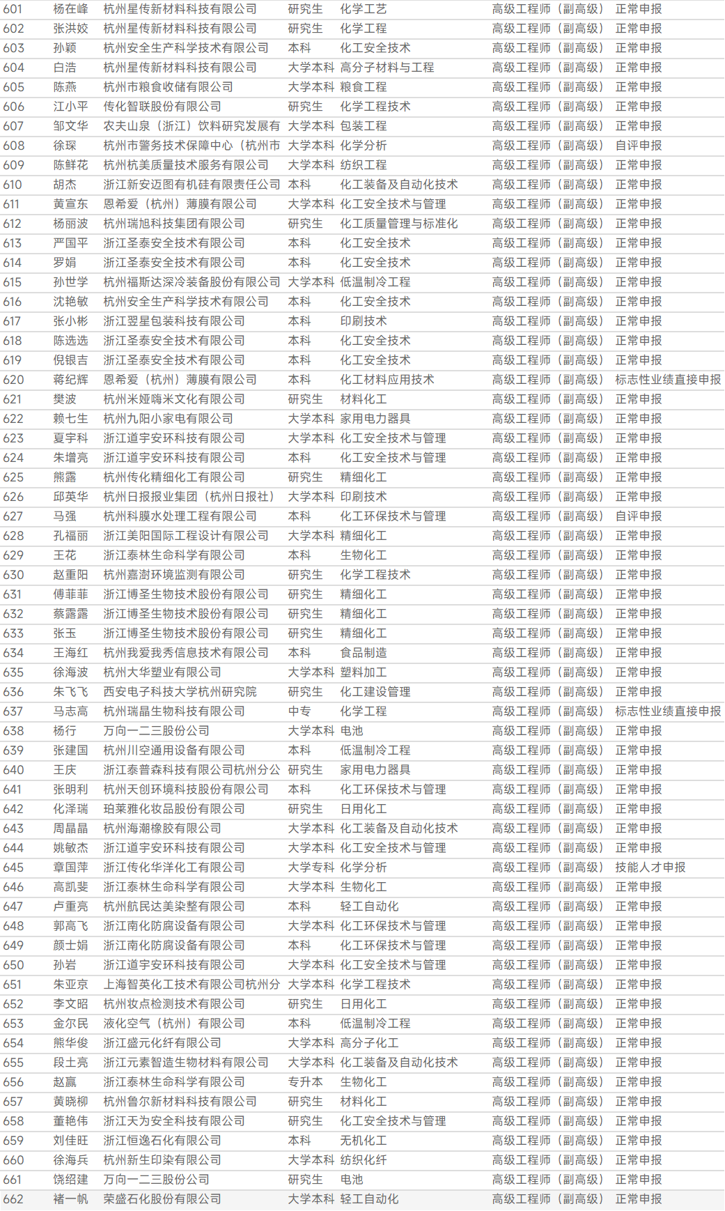 1761550745.png 图片.png