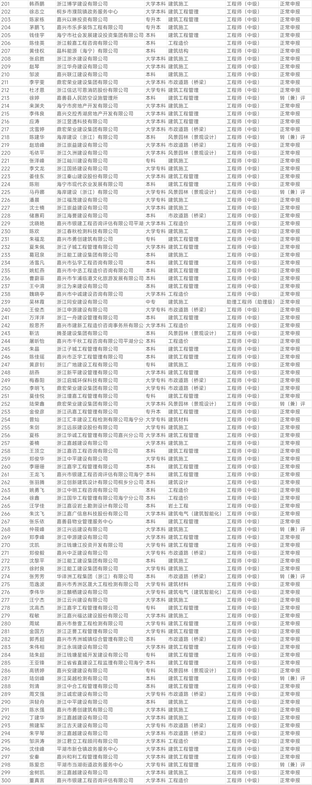 1761891122.png 图片.png