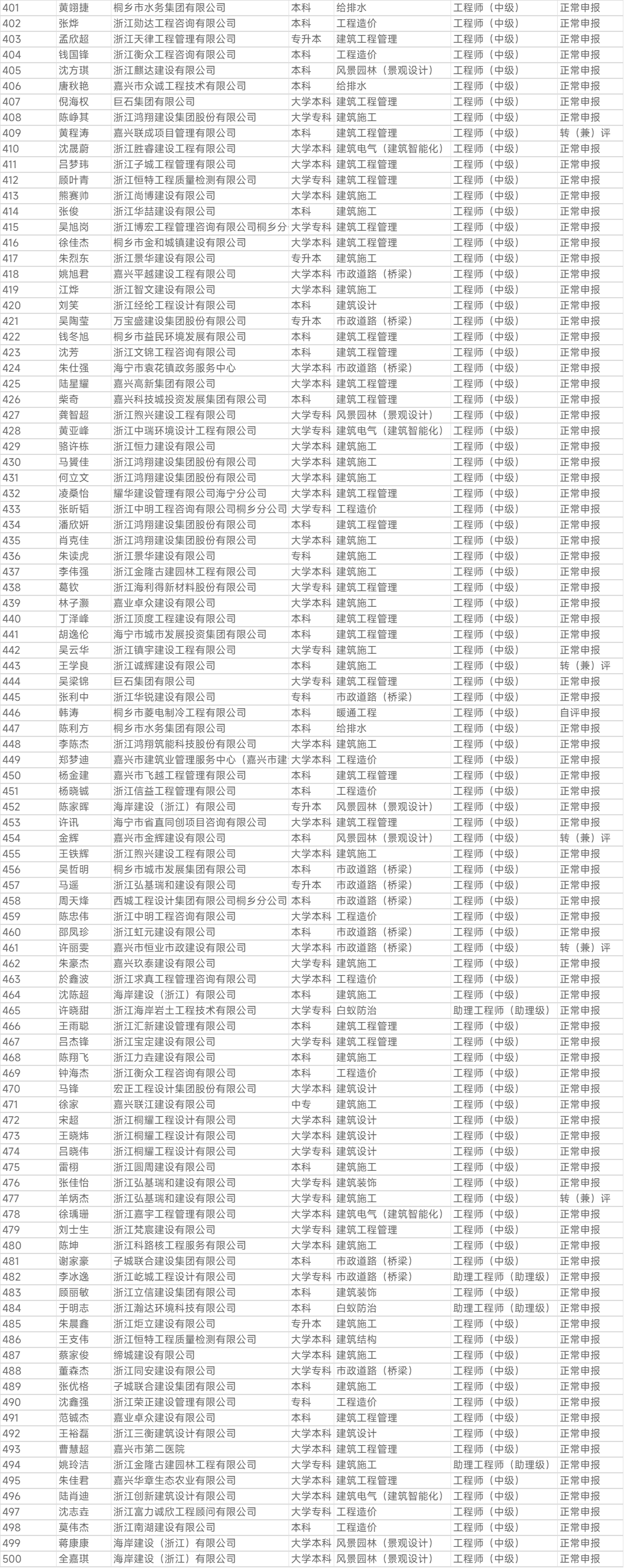 1761891129.png 图片.png