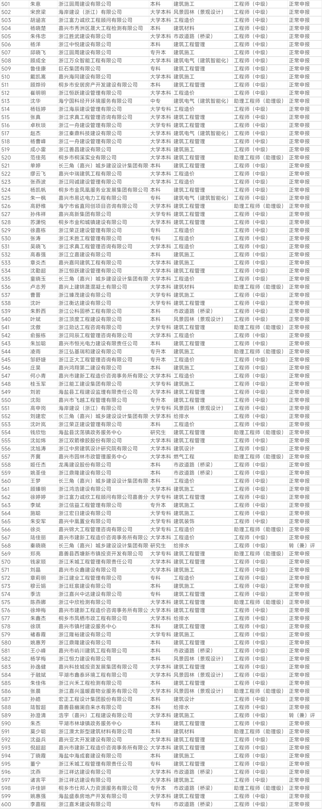 1761891132.png 图片.png