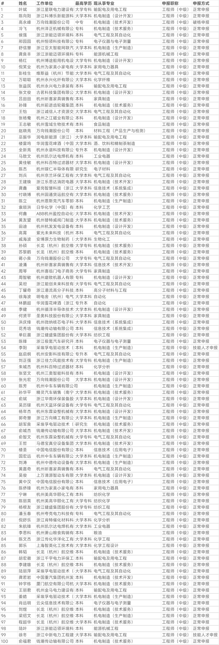 1762237709.png 图片.png