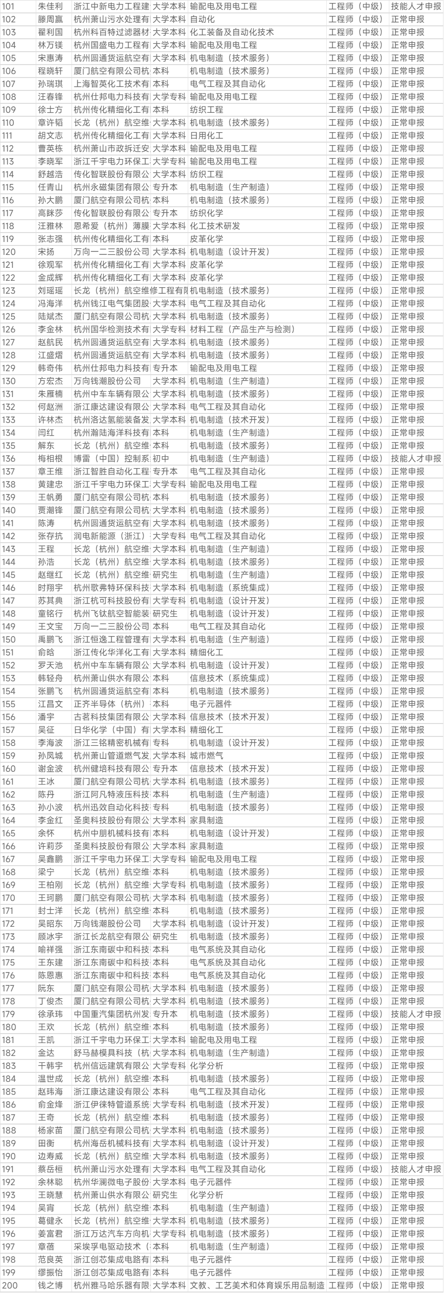 1762237715.png 图片.png